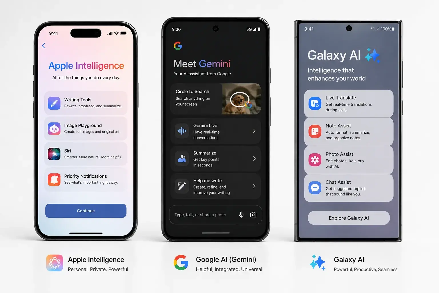 Three smartphones side by side on a clean white surface—an iPhone showing Apple Intelligence, a Google Pixel showing Gemini and Circle to Search, and a Samsung Galaxy showing Galaxy AI.